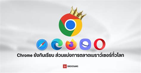 https wbgame jc892 com lobbyanunnaki index html a 7|เว็บเบราว์เซอร์ Google Chrome.